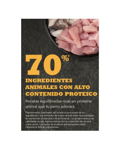 Acana Perro Cachorro 2 kg 2